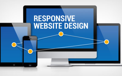 What does Responsive mean in web design?